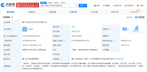 大族激光布局廈門，攜手成立半導(dǎo)體科技新公司，注冊(cè)資本4000萬(wàn)元聚焦電力電子元器件