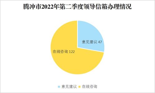 在線咨詢 技術轉讓的法律與商業(yè)實踐指南