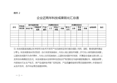 在全市組織系統民主推薦會議上的講話
